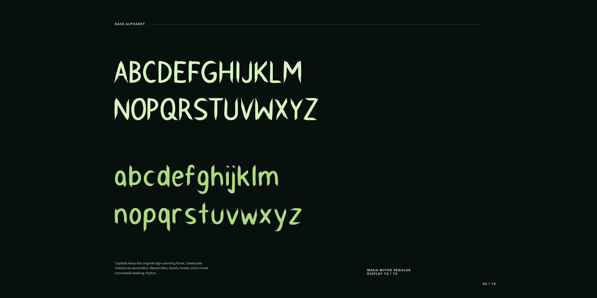 Alphabet specimen plate